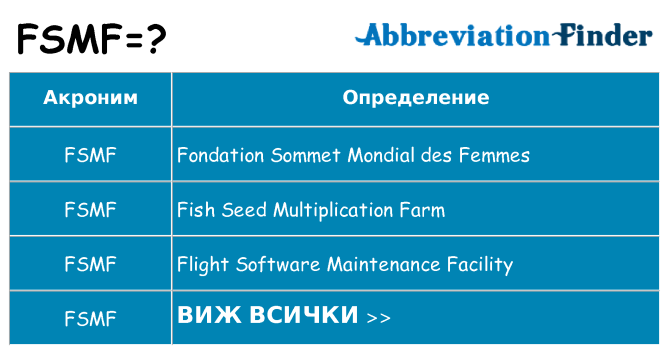 Какво прави fsmf престои