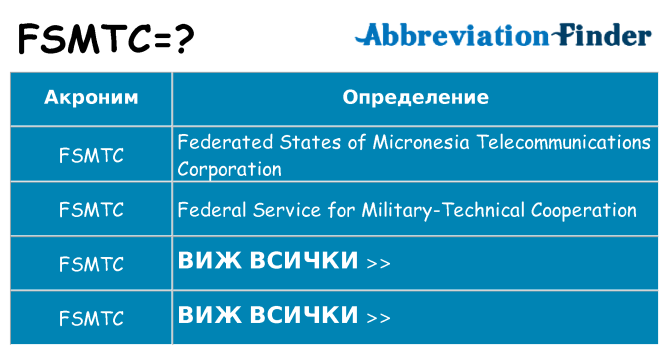 Какво прави fsmtc престои