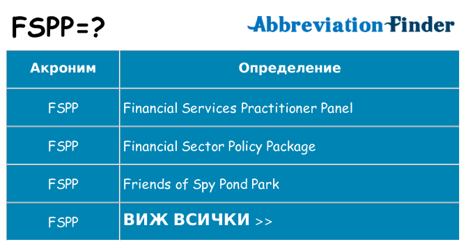 Какво прави fspp престои