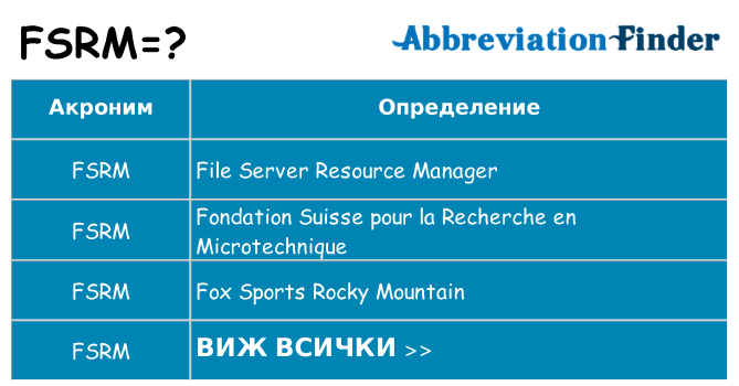 Какво прави fsrm престои