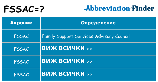 Какво прави fssac престои