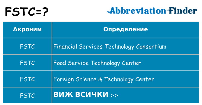 Какво прави fstc престои