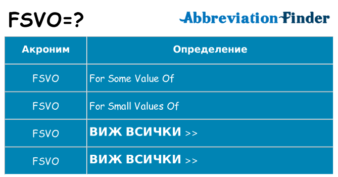 Какво прави fsvo престои