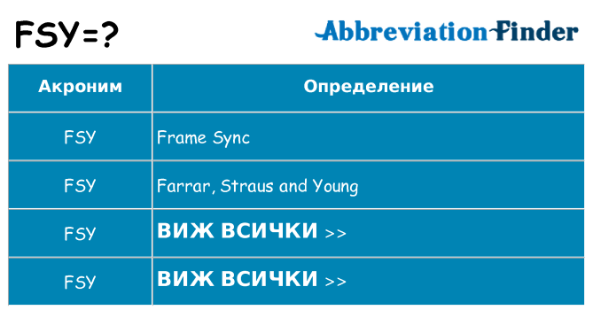 Какво прави fsy престои
