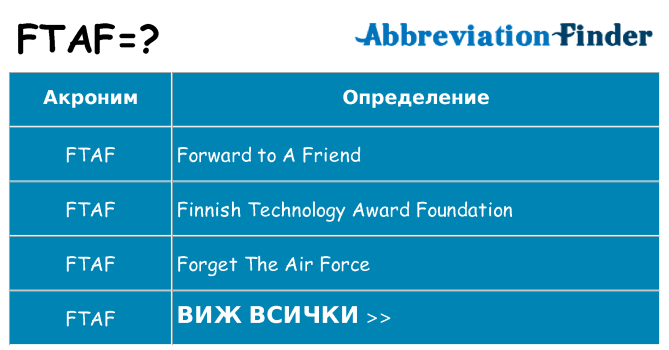 Какво прави ftaf престои