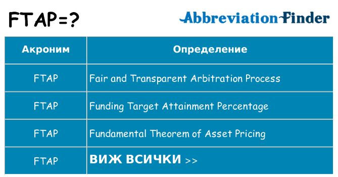 Какво прави ftap престои