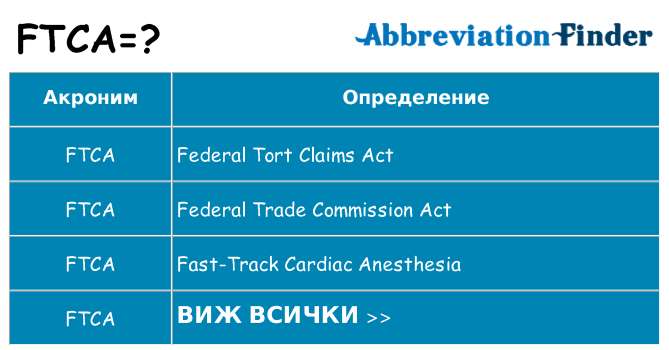 Какво прави ftca престои