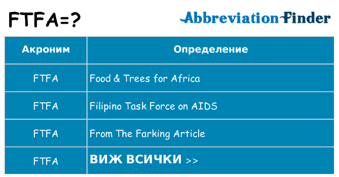 Какво прави ftfa престои