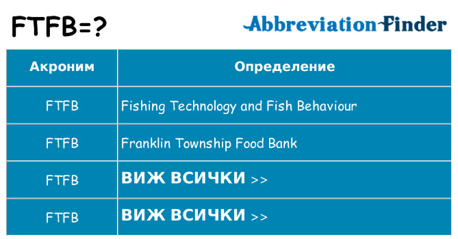 Какво прави ftfb престои