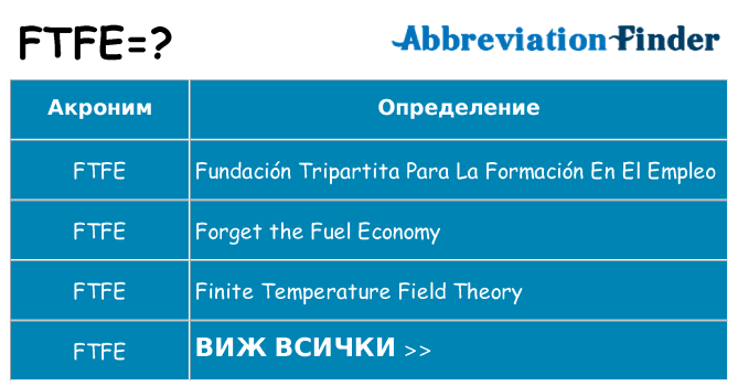 Какво прави ftfe престои