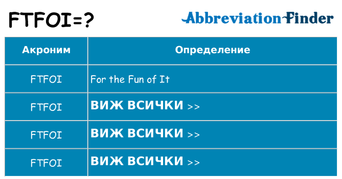 Какво прави ftfoi престои