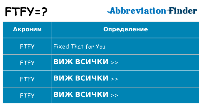 Какво прави ftfy престои