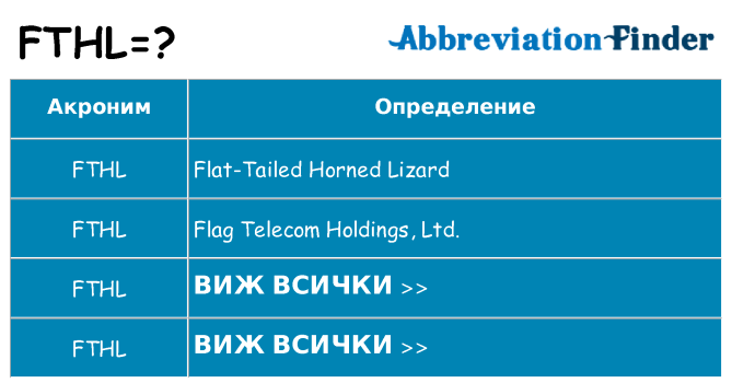 Какво прави fthl престои