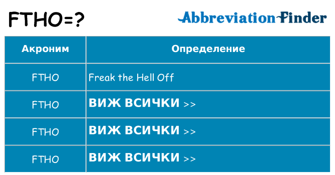 Какво прави ftho престои