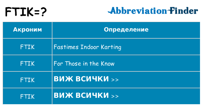 Какво прави ftik престои