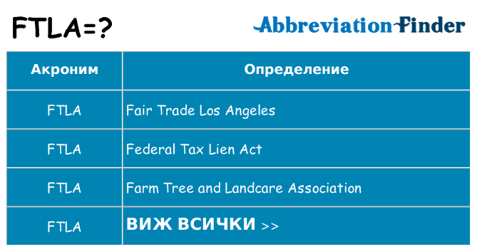 Какво прави ftla престои