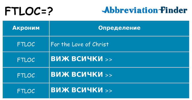 Какво прави ftloc престои