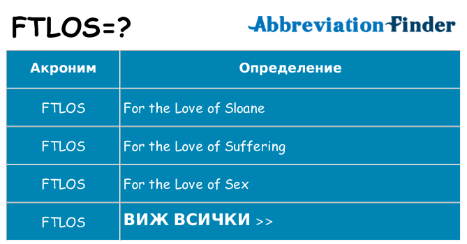Какво прави ftlos престои