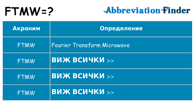 Какво прави ftmw престои