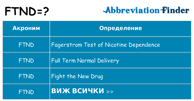 Какво прави ftnd престои