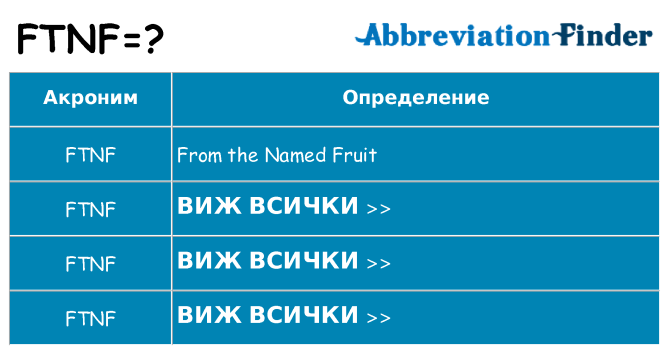 Какво прави ftnf престои