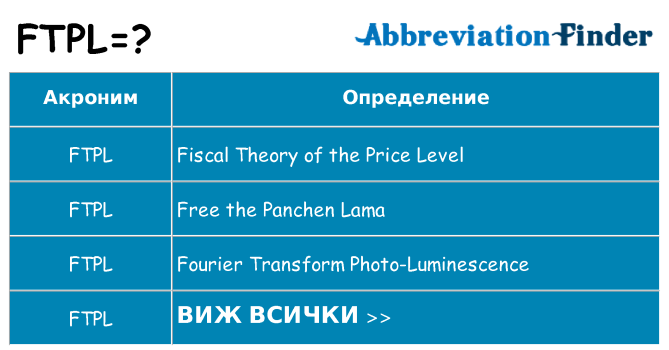 Какво прави ftpl престои