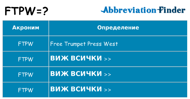 Какво прави ftpw престои