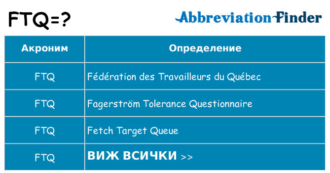Какво прави ftq престои