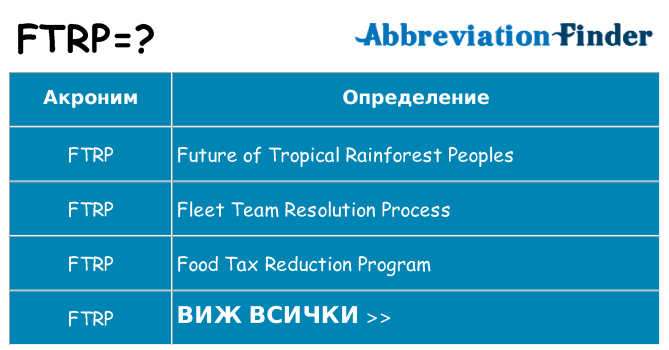Какво прави ftrp престои