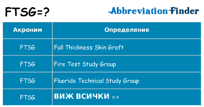 Какво прави ftsg престои