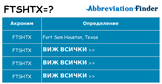 Какво прави ftshtx престои