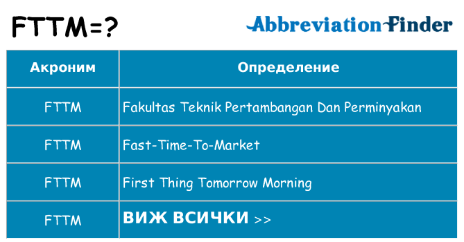 Какво прави fttm престои