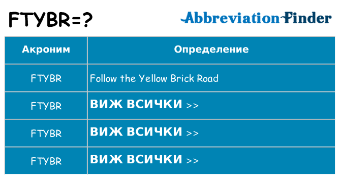 Какво прави ftybr престои