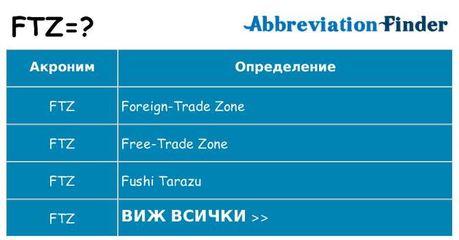 Какво прави ftz престои