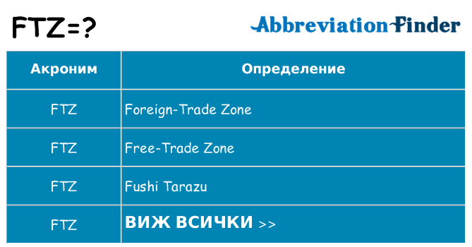 Какво прави ftz престои