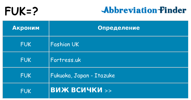 Какво прави fuk престои