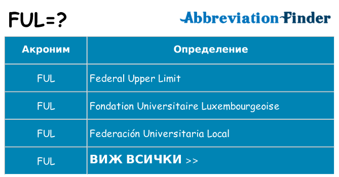 Какво прави ful престои