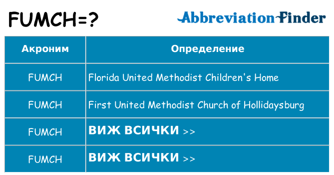 Какво прави fumch престои