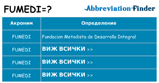 Какво прави fumedi престои