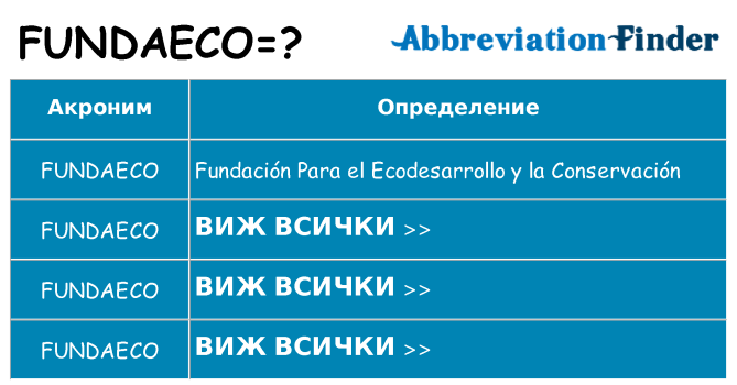 Какво прави fundaeco престои