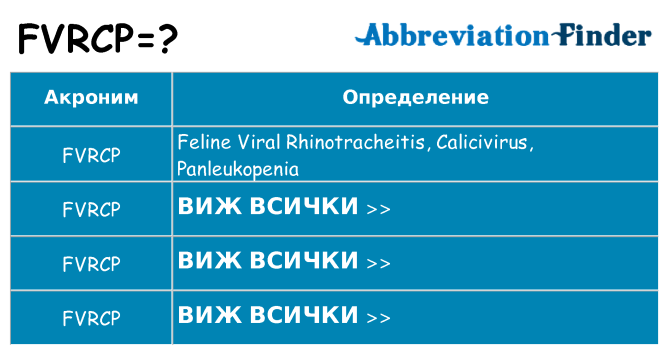 Какво прави fvrcp престои