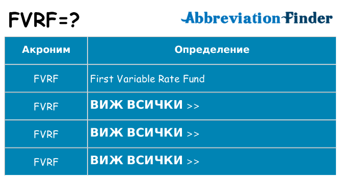 Какво прави fvrf престои