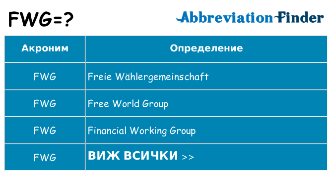 Какво прави fwg престои