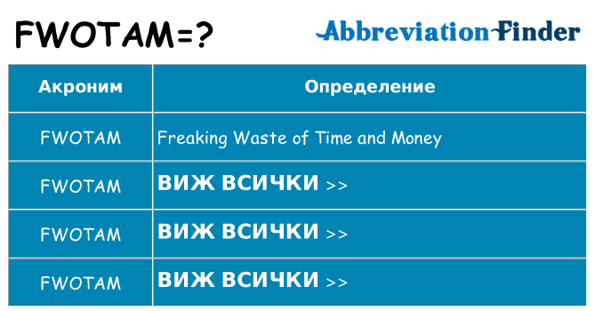 Какво прави fwotam престои