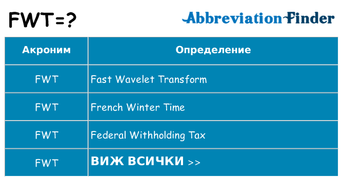 Какво прави fwt престои