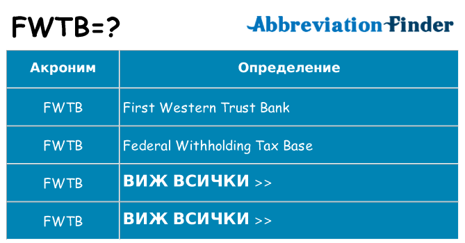 Какво прави fwtb престои