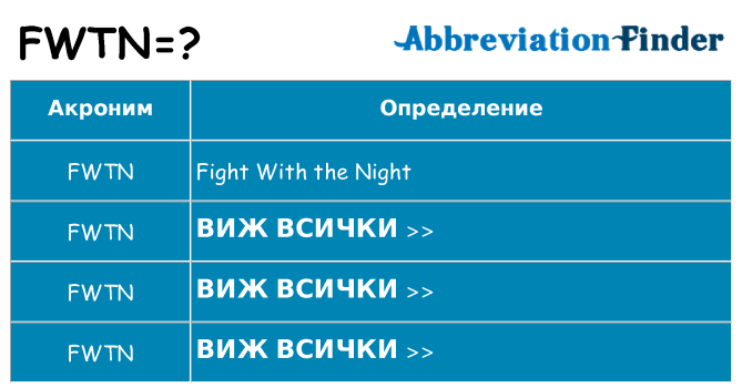 Какво прави fwtn престои