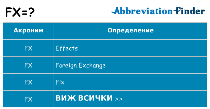Какво прави fx престои