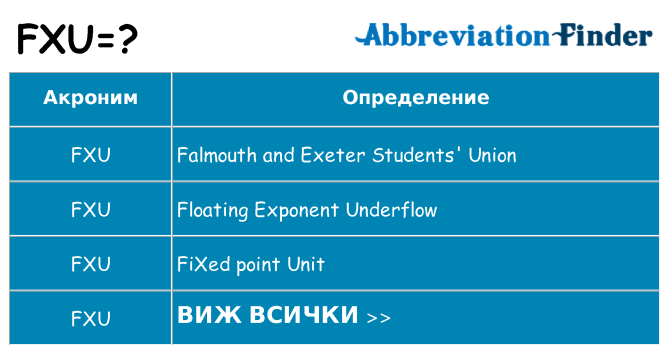 Какво прави fxu престои