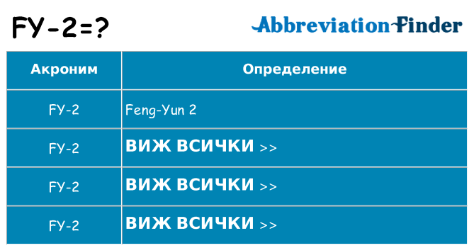 Какво прави fy-2 престои